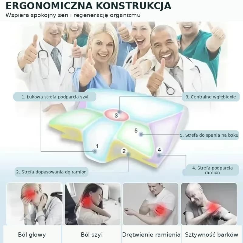 Poduszka ortopedyczna z pianki z pamięcią kształtu